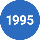 1995